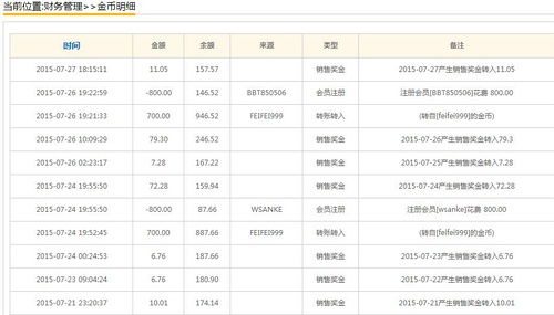 咪呜记账簿最新版无限金币版：新功能全解析，轻松管理财务不再愁